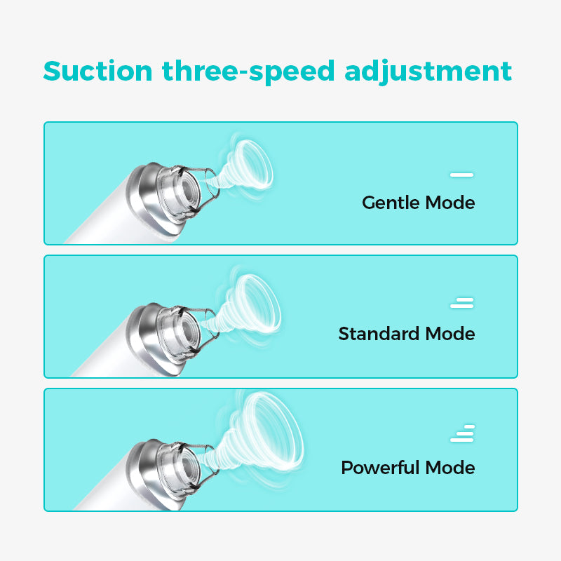 three adjustable suction levels for all skin types