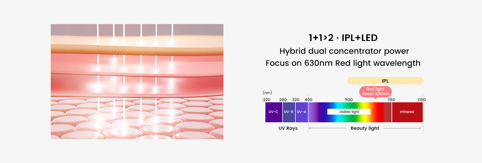 fine lines removal led ipl therapy