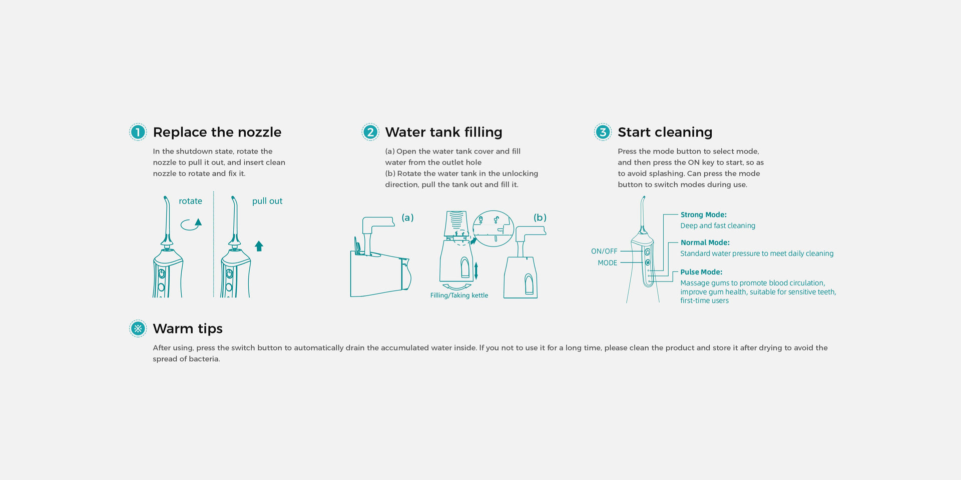 how to use water flosser