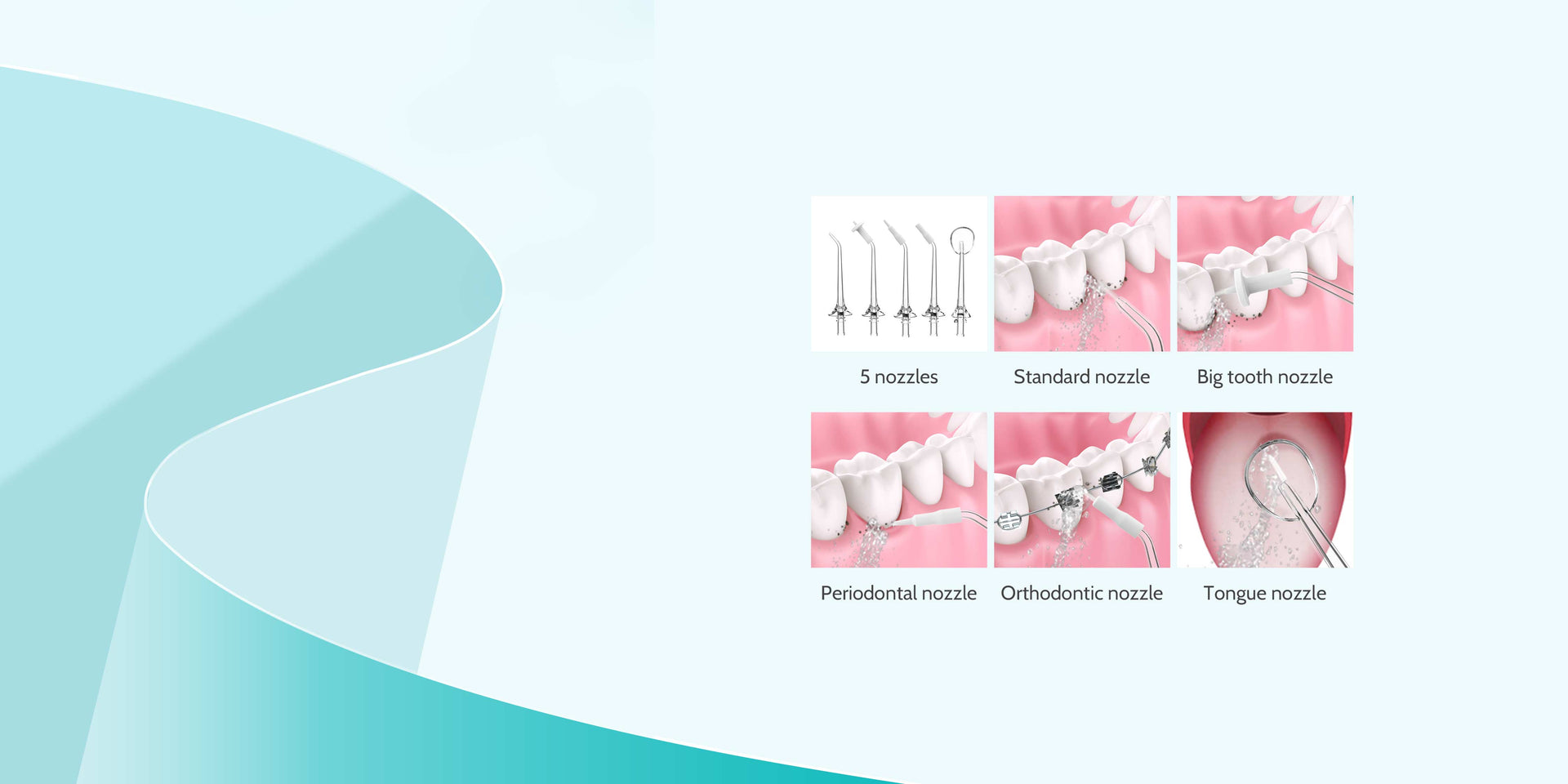 oral irrigator for teeth