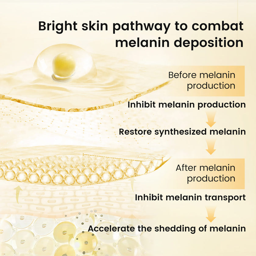 vitamin c cream with niacinamide